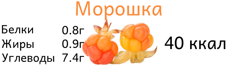 Калорийность морошки